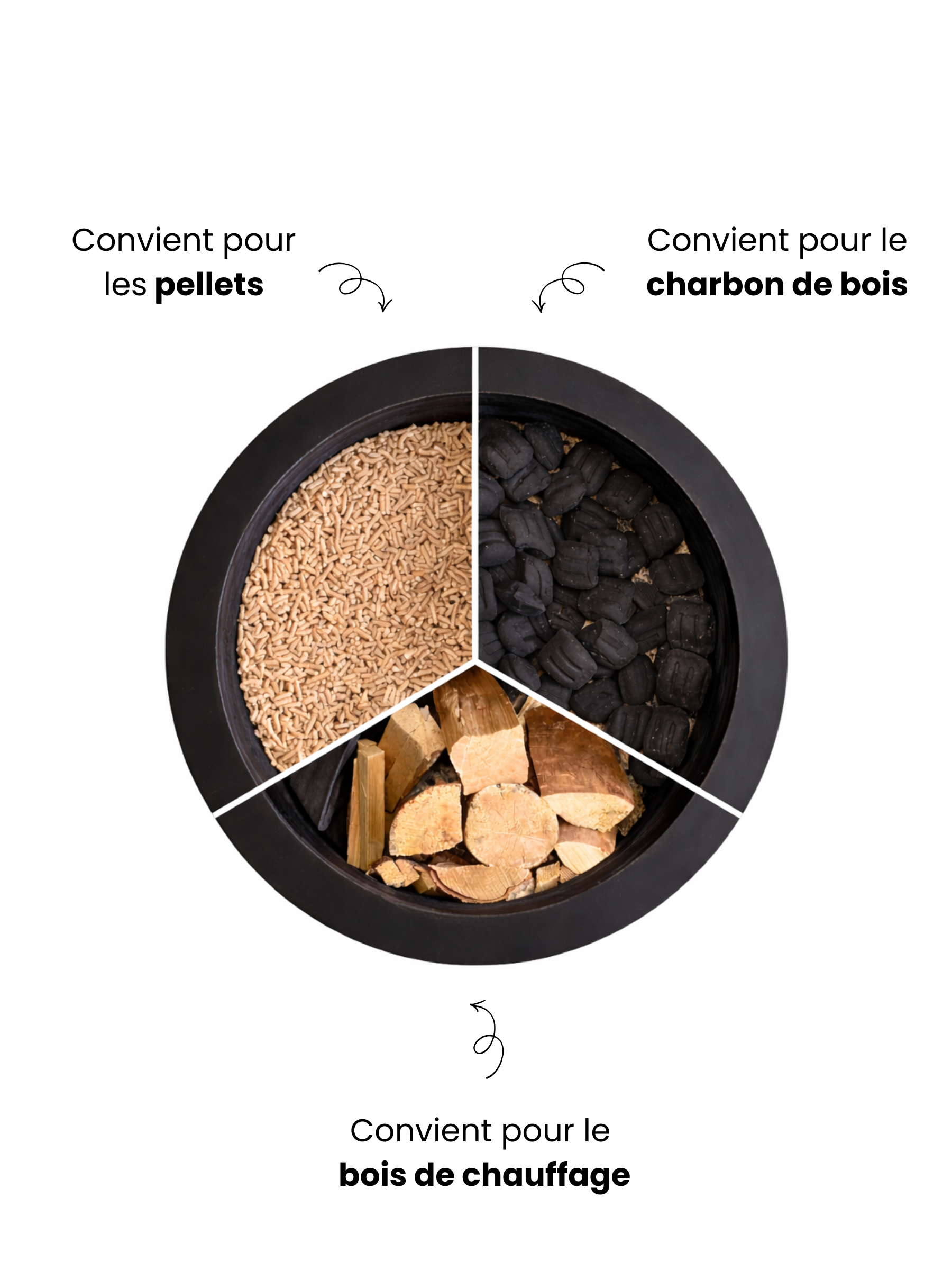 Flame – Brasero (pellets) pour extérieur – granulés de bois